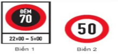 Hình câu 360