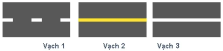 Hình câu 478